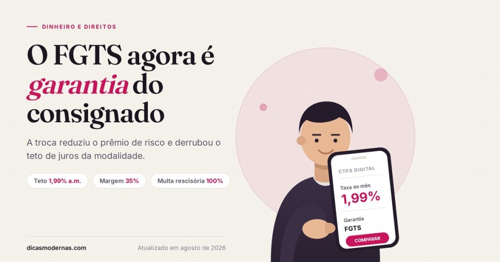 Ilustração de trabalhador segurando celular com a taxa de 1,99% ao mês do consignado CLT com garantia do FGTS