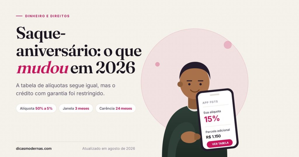 Ilustração de trabalhador vendo a alíquota de 15% do saque-aniversário do FGTS no aplicativo
