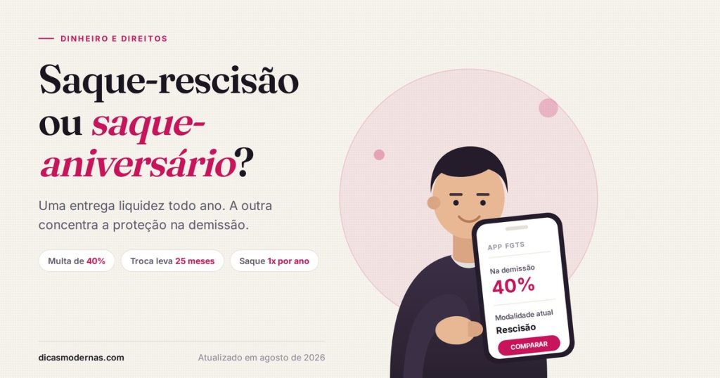 Ilustração de trabalhador comparando saque-rescisão e saque-aniversário com a multa de 40% na tela