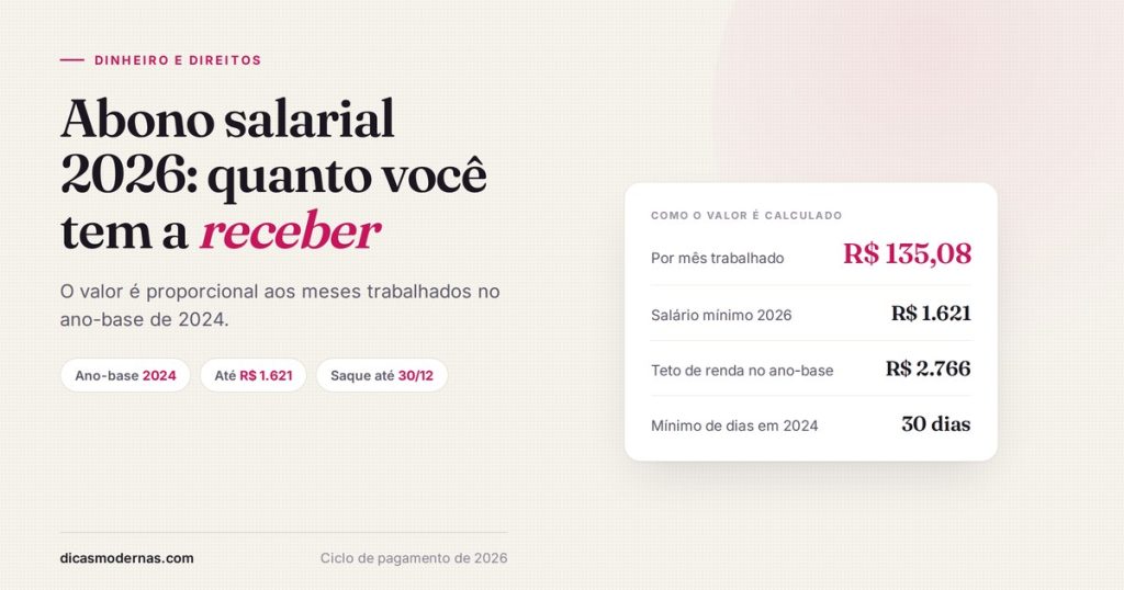 Ficha com o cálculo do abono salarial 2026: R$ 135,08 por mês trabalhado e teto de R$ 1.621