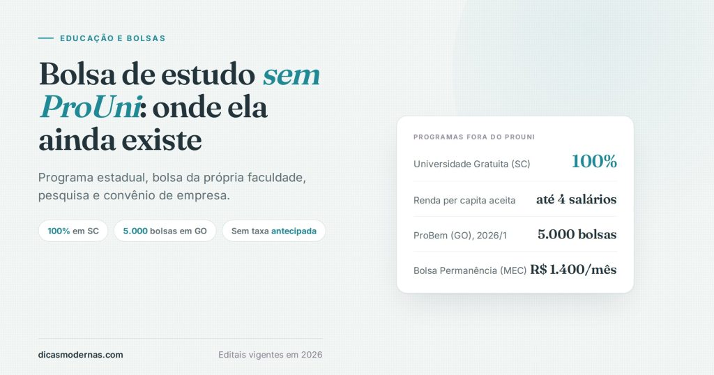 Ilustração sobre bolsas de estudo fora do ProUni: programas estaduais, Bolsa Permanência do MEC e limites de renda