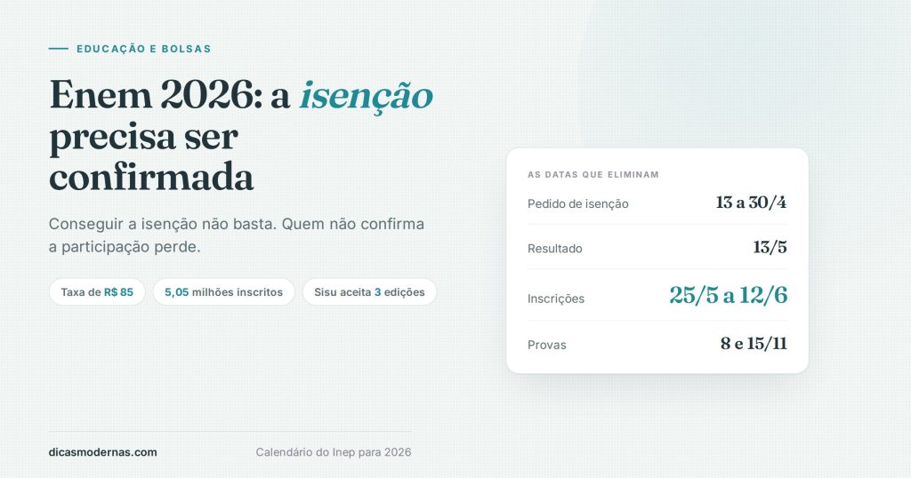 Ilustração sobre o Enem 2026: datas de pedido de isenção, resultado, inscrição e aplicação das provas