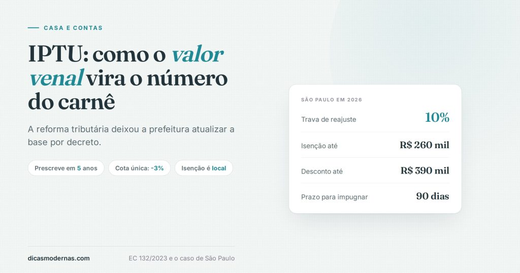 Ilustração sobre o IPTU em São Paulo em 2026: trava de reajuste, faixa de isenção e prazo para impugnar o lançamento