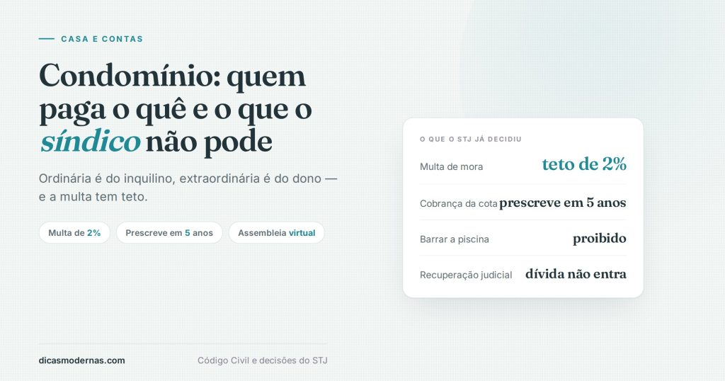 Ilustração sobre condomínio: decisões do STJ sobre multa de mora, prescrição da cota e uso de áreas comuns por inadimplente