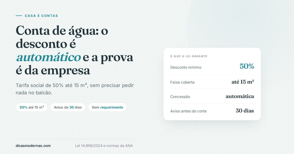 Ilustração sobre a conta de água: desconto mínimo de 50% da tarifa social até 15 m³ e aviso de 30 dias antes do corte