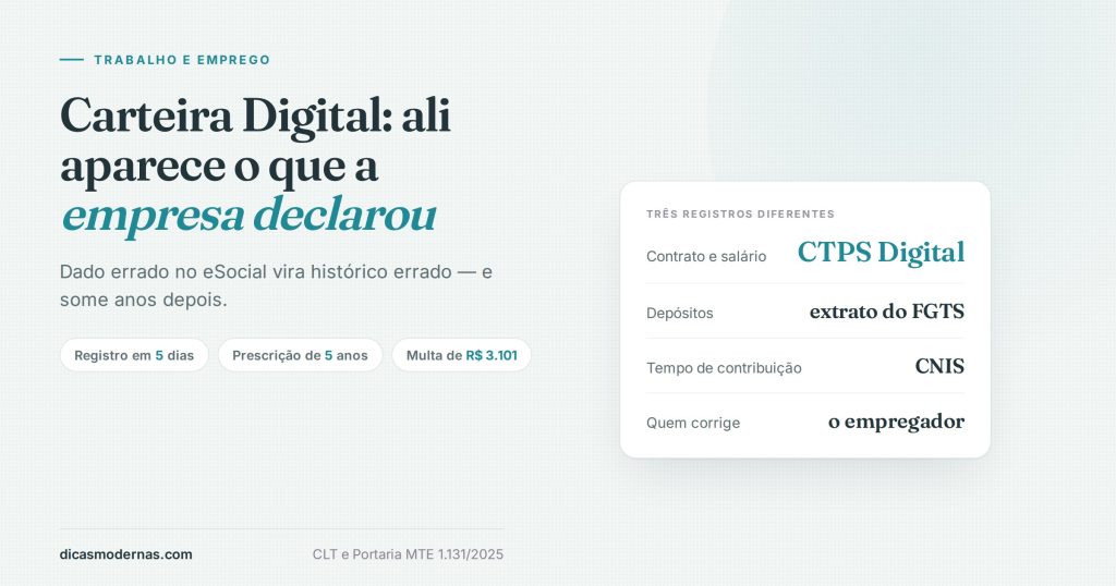 Ilustração sobre a Carteira de Trabalho Digital: diferença entre CTPS Digital, extrato do FGTS e CNIS, e quem corrige o dado