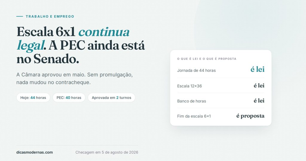 Ilustração sobre jornada de trabalho: o que já é lei em 44 horas, 12x36 e banco de horas, e o que ainda é proposta na PEC da escala 6x1