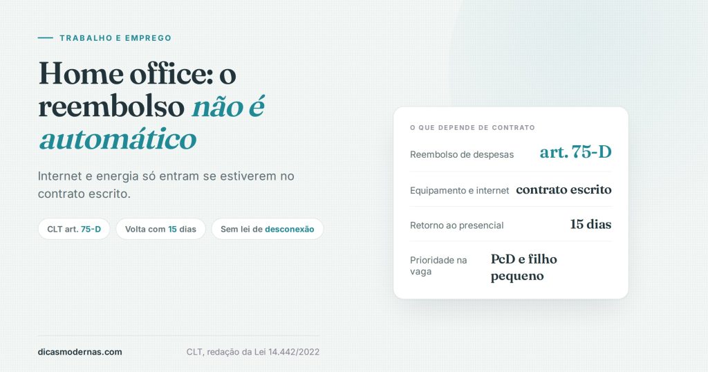 Ilustração sobre home office: o que depende de contrato escrito na CLT, incluindo reembolso de despesas e equipamento